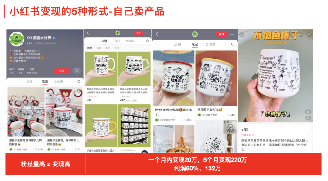 图片[9]-新手小白想做小红书，怎么开始？-阿志说钱