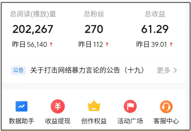 图片[4]-颠覆传统：不上班也能养活自己？揭秘5份赚钱副业，带你实现财务自由新路径！-阿志说钱