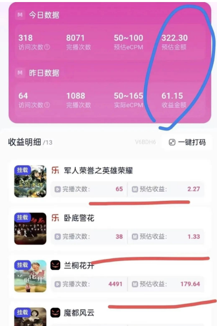 图片[1]-电影变现项目，0粉挂载播放变现，新手也可以操控影视号日入50-1000-阿志说钱