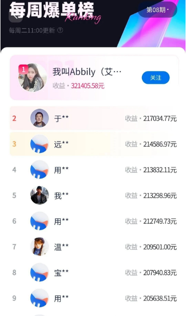 图片[5]-电影变现项目，0粉挂载播放变现，新手也可以操控影视号日入50-1000-阿志说钱