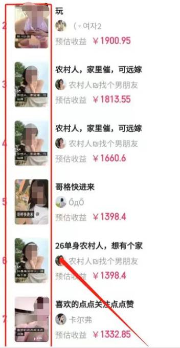 图片[3]-AI美女视频教程：轻松学习如何利用人工智能操作项目-阿志说钱