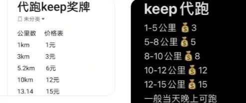 图片[1]-小白必看！一天收益500元，走路就可以赚钱的副业！-阿志说钱