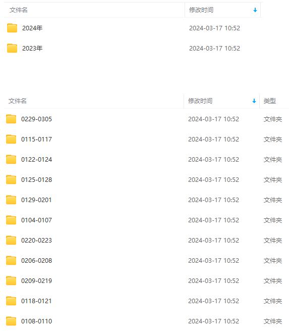 图片[2]-高手赚钱秘籍大揭秘：复制成功方法，轻松实现月入N万，全方位复盘赚钱技巧-阿志说钱