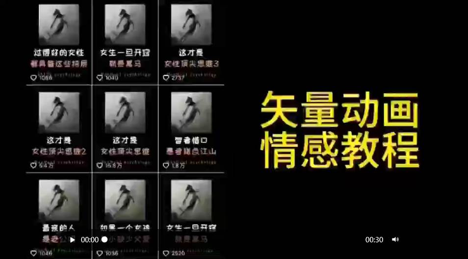 图片[1]-情感矢量动画秘籍：引爆点赞与粉丝数，精粹技巧助力情感表达与创意教育-阿志说钱