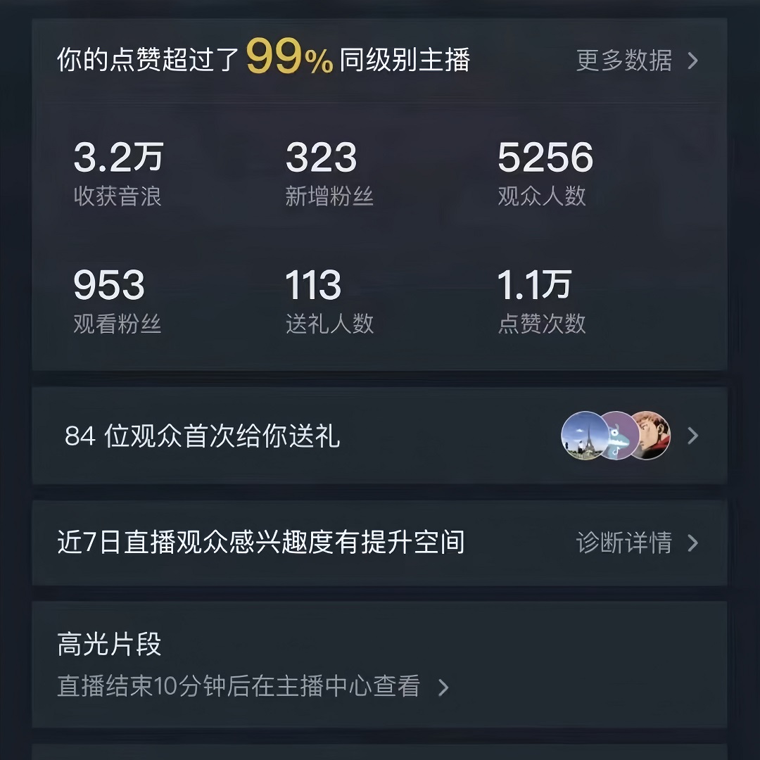图片[2]-抖音无人直播美女舞团2.0玩法，多重防封策略确保安全，日赚1500+-阿志说钱