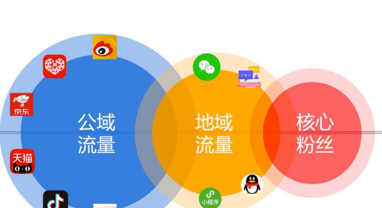 图片[2]-自媒体终极秘诀：一招拯救打工人，正确打开方式揭秘！-阿志说钱