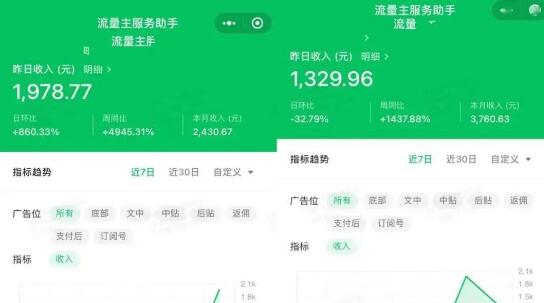 图片[5]-没有钱创业做什么好，无本钱创业的3个项目-阿志说钱