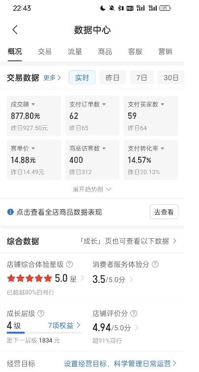 图片[2]-拼多多虚拟U盘电商项目玩法，轻松月入2万+，新手也能快速上手-阿志说钱