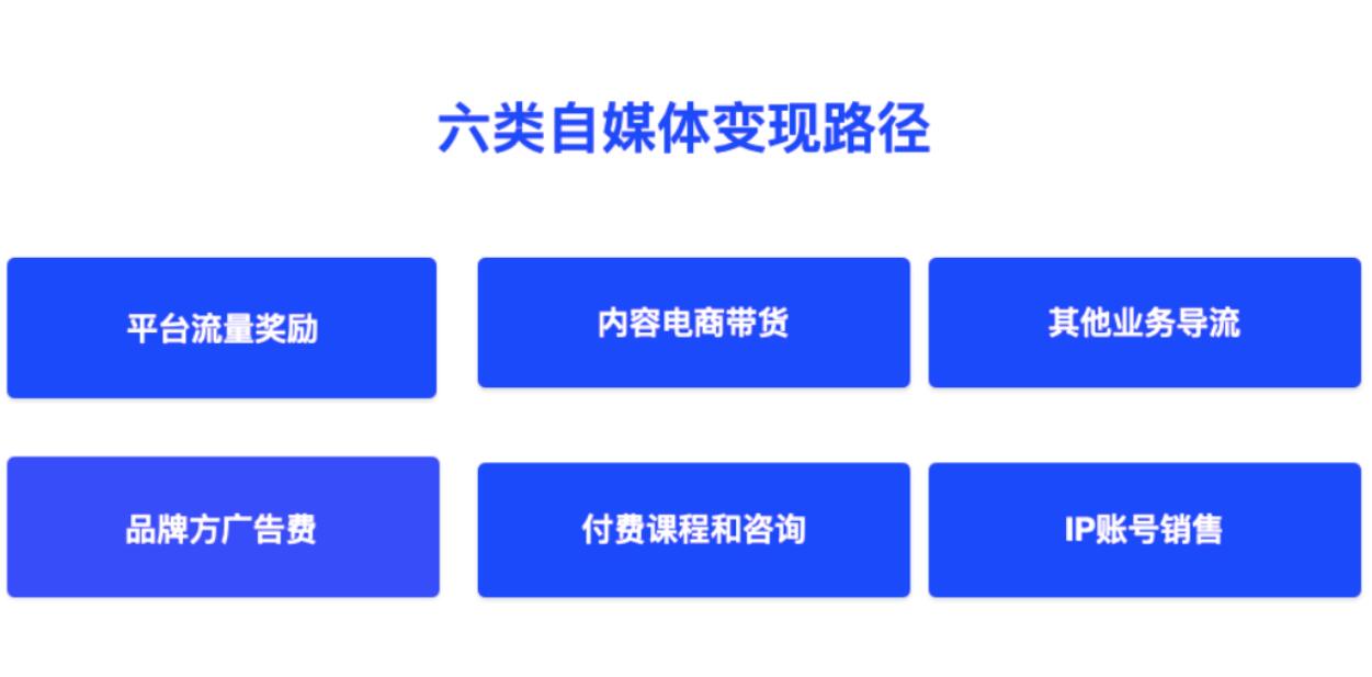图片[3]-自媒体终极秘诀：一招拯救打工人，正确打开方式揭秘！-阿志说钱