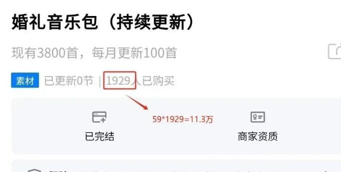 图片[2]-冷门的暴利行业，每单59元，竟卖出1929单，进账11.3万！-阿志说钱
