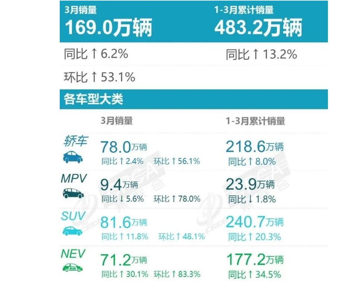 图片[10]-冲上热搜！周鸿祎找雷军要车，竟被无情拒绝？-阿志说钱