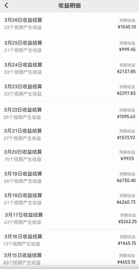 图片[2]-视频号创作者分成3.0攻略，高效去重技巧，确保100%原创，轻松打造爆款内容-阿志说钱