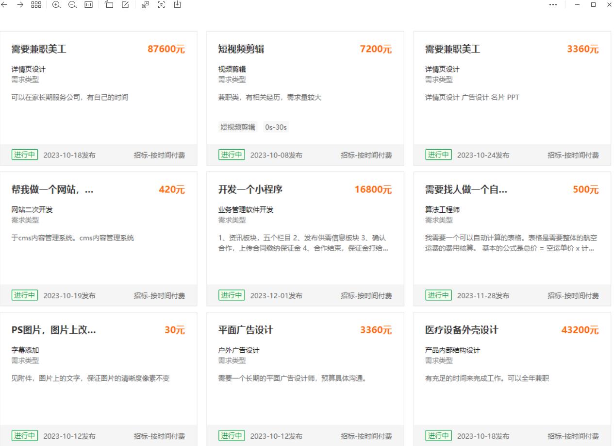 图片[4]-一个月赚1000的副业有哪些？这6个副业你一定要了解，最后一个能月入过万-阿志说钱