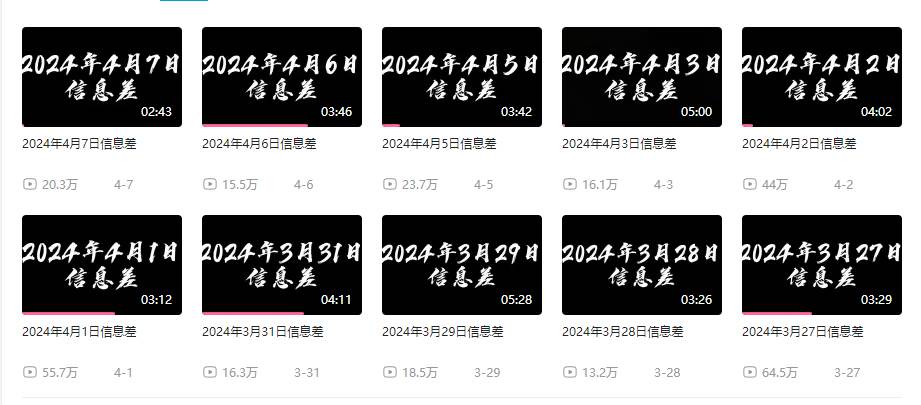 图片[2]-新闻信息差项目，新手也能轻松操作！-阿志说钱