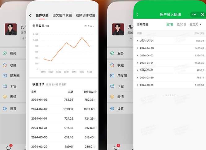 图片[1]-2024年4月超强AI写作技巧揭秘，日入1000-3000元，仅需1小时投入！-阿志说钱