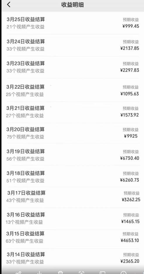 图片[3]-视频号创作者分成3.0攻略，高效去重技巧，确保100%原创，轻松打造爆款内容-阿志说钱
