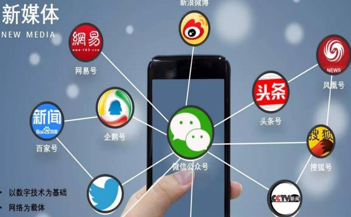 图片[1]-自媒体终极秘诀：一招拯救打工人，正确打开方式揭秘！-阿志说钱