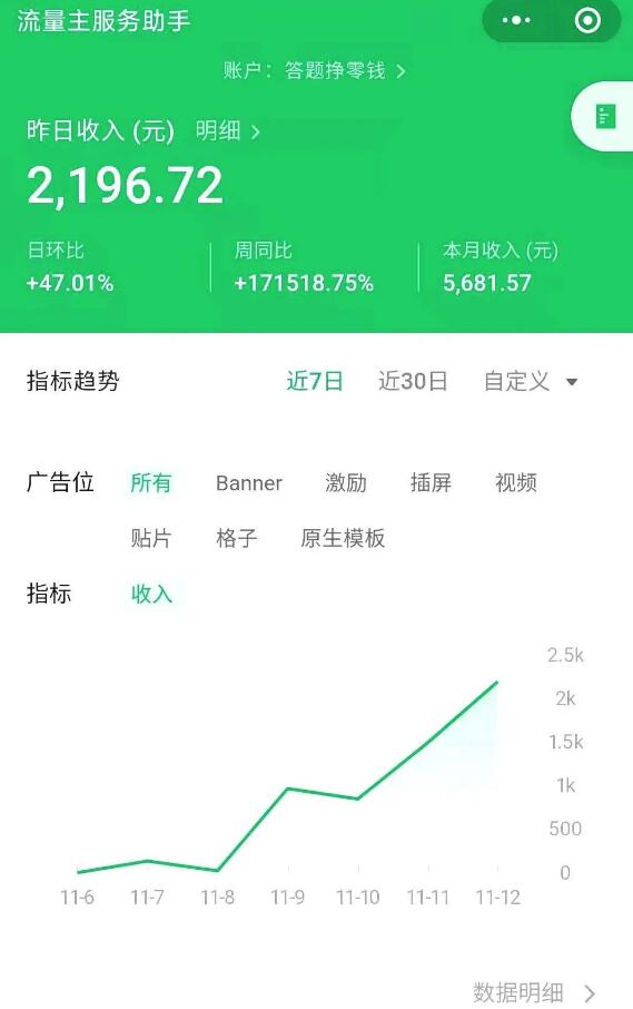 图片[1]-6份不用辞职就能做的副业，上班族必看，轻轻松松多一份收入-阿志说钱