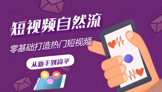 图片[1]-自然流量短视频教程：零基础入门，打造热门短视频秘籍-阿志说钱