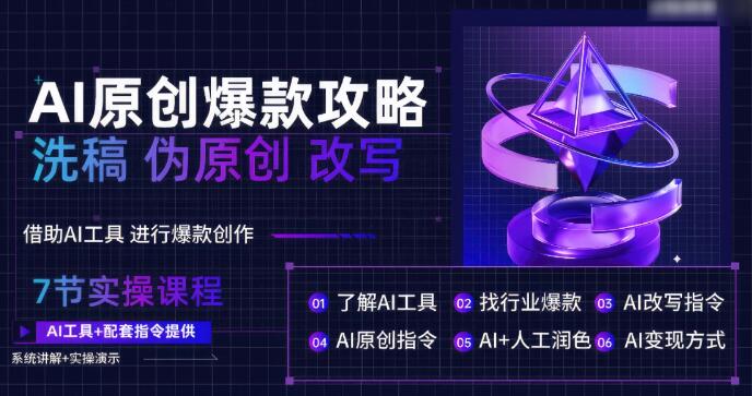 图片[1]-AI原创爆款攻略大揭秘，洗稿改写伪原创技巧，轻松打造10万+爆款文案！-阿志说钱