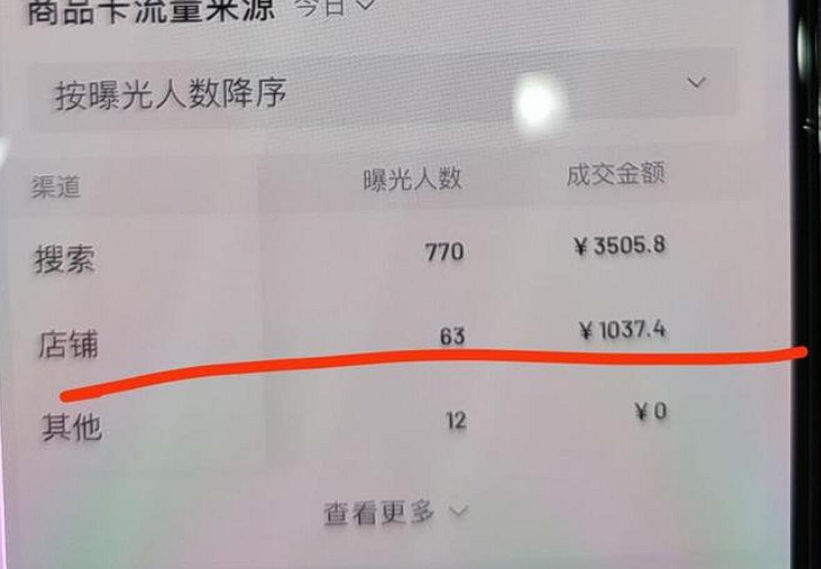 图片[1]-互联网风口项目：未来20年都不会过时的暴利项目-阿志说钱