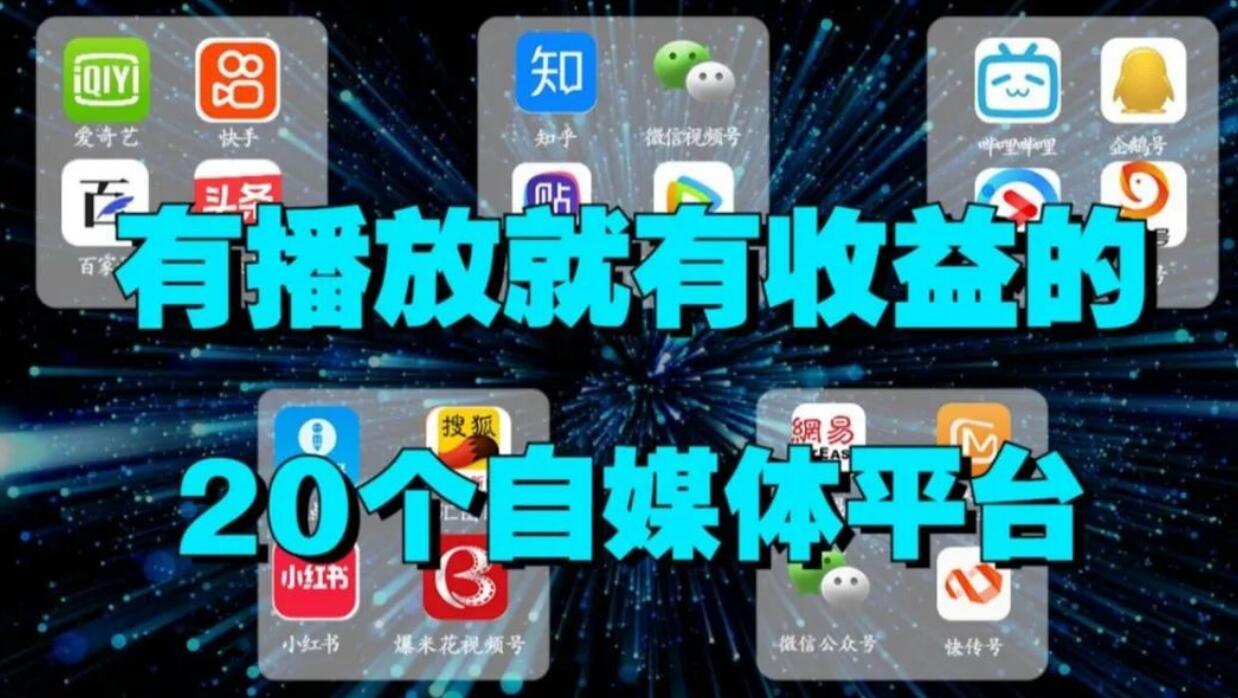 图片[1]-2024年想创业赚钱：值得一试的副业推荐，也适合当主业！-阿志说钱