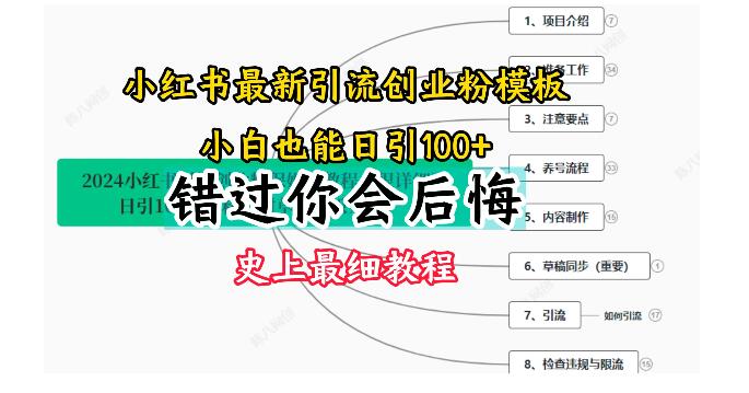 图片[1]-2024小红书引流创业粉，史上最细教程，手把手教你引流-阿志说钱