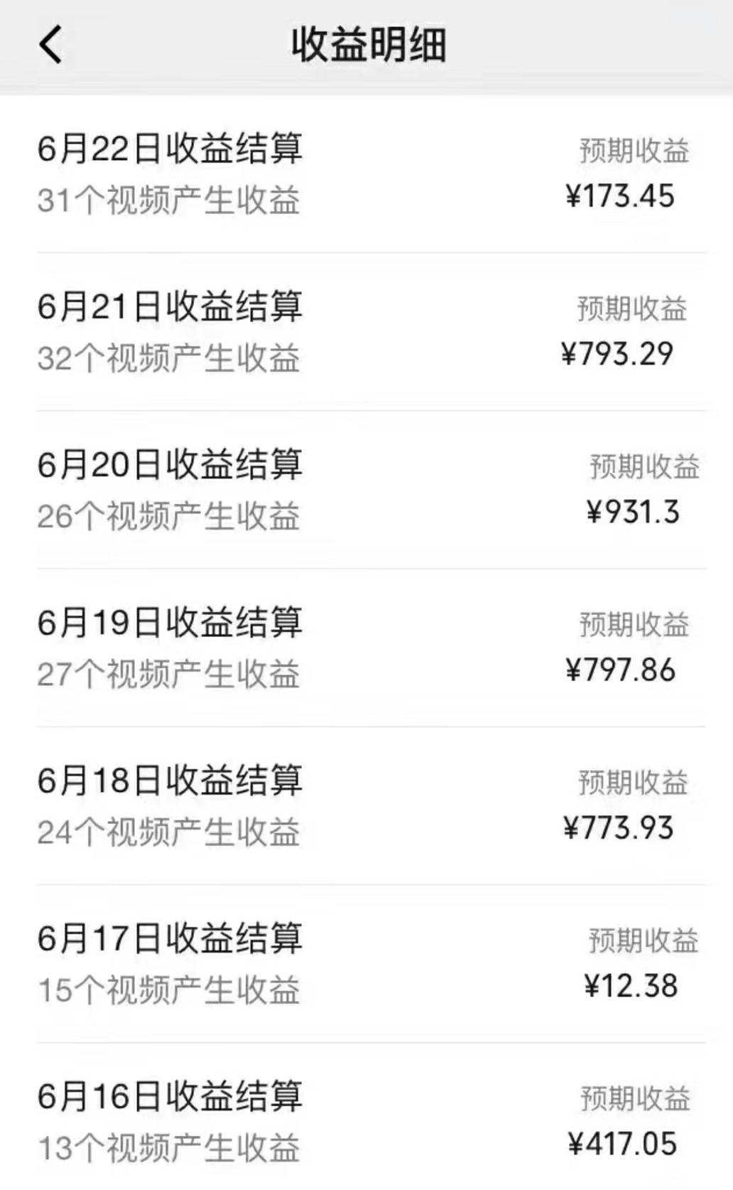 图片[2]-揭秘全网短视频赛道，日入1000+原创策略，打造长期稳定收益-阿志说钱