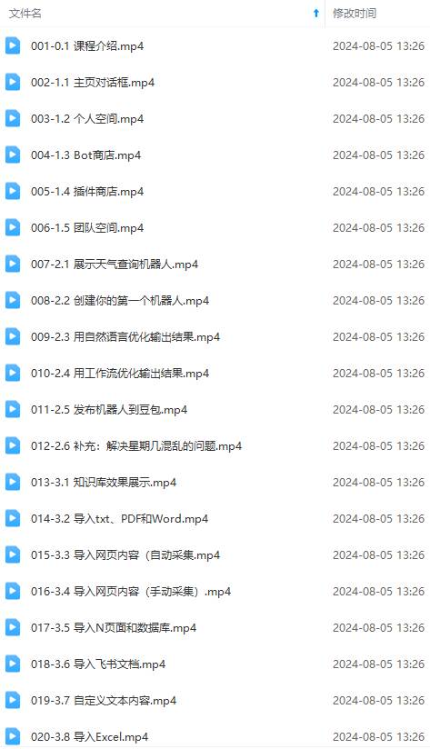 图片[2]-Coze智能体开发零基础教程：无需编程基础，轻松打造个性化对话机器人-阿志说钱