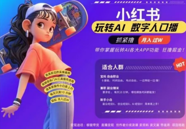 图片[1]-小红书数字人起号新策略，AI文案改写助力，流量飙升，轻松实现月入过万！-阿志说钱