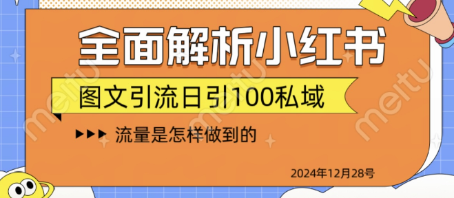图片[1]-揭秘全网最火小红书引流技巧，日引流量轻松破百-阿志说钱
