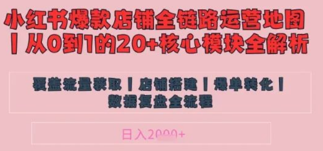 图片[1]-别再瞎投流！小红书店铺精细化运营秘籍，爆款笔记涨粉逻辑拆解，日入1K+轻松实现！-阿志说钱