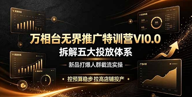 图片[1]-万相台推广特训营VI0.0，拆解五大投放体系，新品打爆人群截流实操，控预算稳步拉高店铺投产-阿志说钱