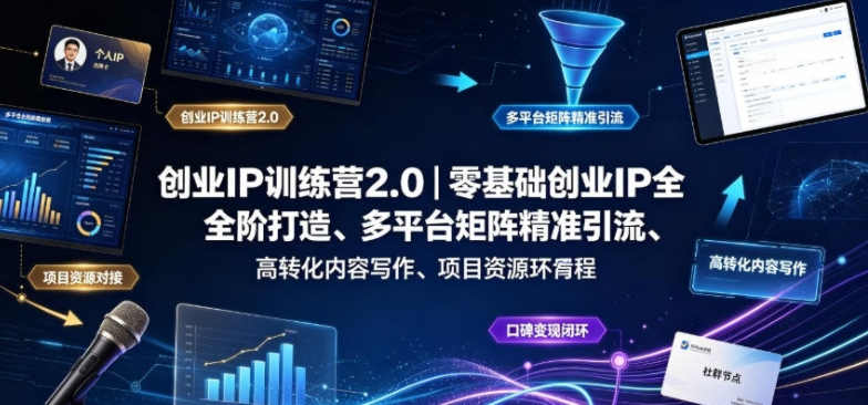 图片[1]-创业IP训练营2.0｜零基础创业IP全阶打造、多平台矩阵精准引流、高转化内容写作、项目资源对接与口碑变现闭环课程-阿志说钱