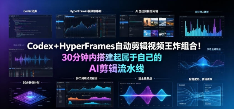 图片[1]-Codex＋HyperFrames自动剪辑视频王炸组合！30分钟内搭建起属于自己的AI剪辑流水线(完整版实操教程手册)-阿志说钱