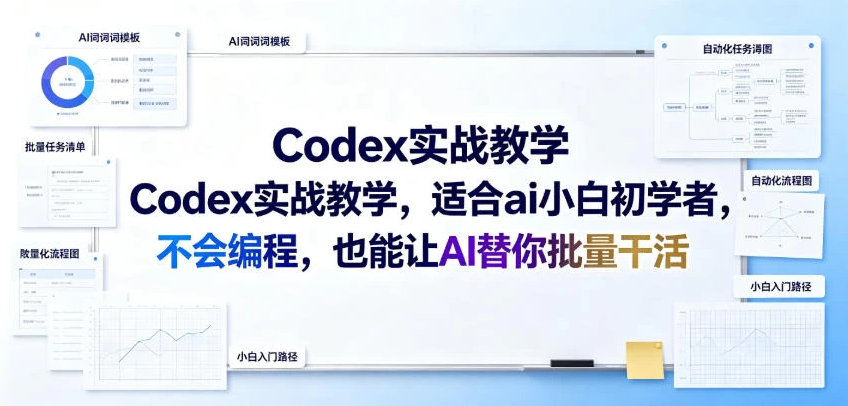 图片[1]-Codex实战教学，适合ai小白初学者，不会编程，也能让AI替你批量干活-阿志说钱