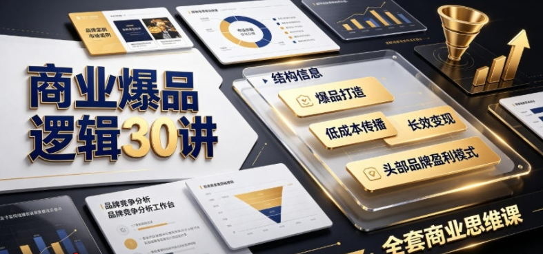 图片[1]-商业爆品逻辑30讲｜拆解各行各业头部品牌盈利模式，吃透爆品打造、低成本传播、长效变现全套商业思维课-阿志说钱